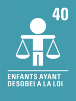 CRC 40 - Enfants ayant désobéi à la loi